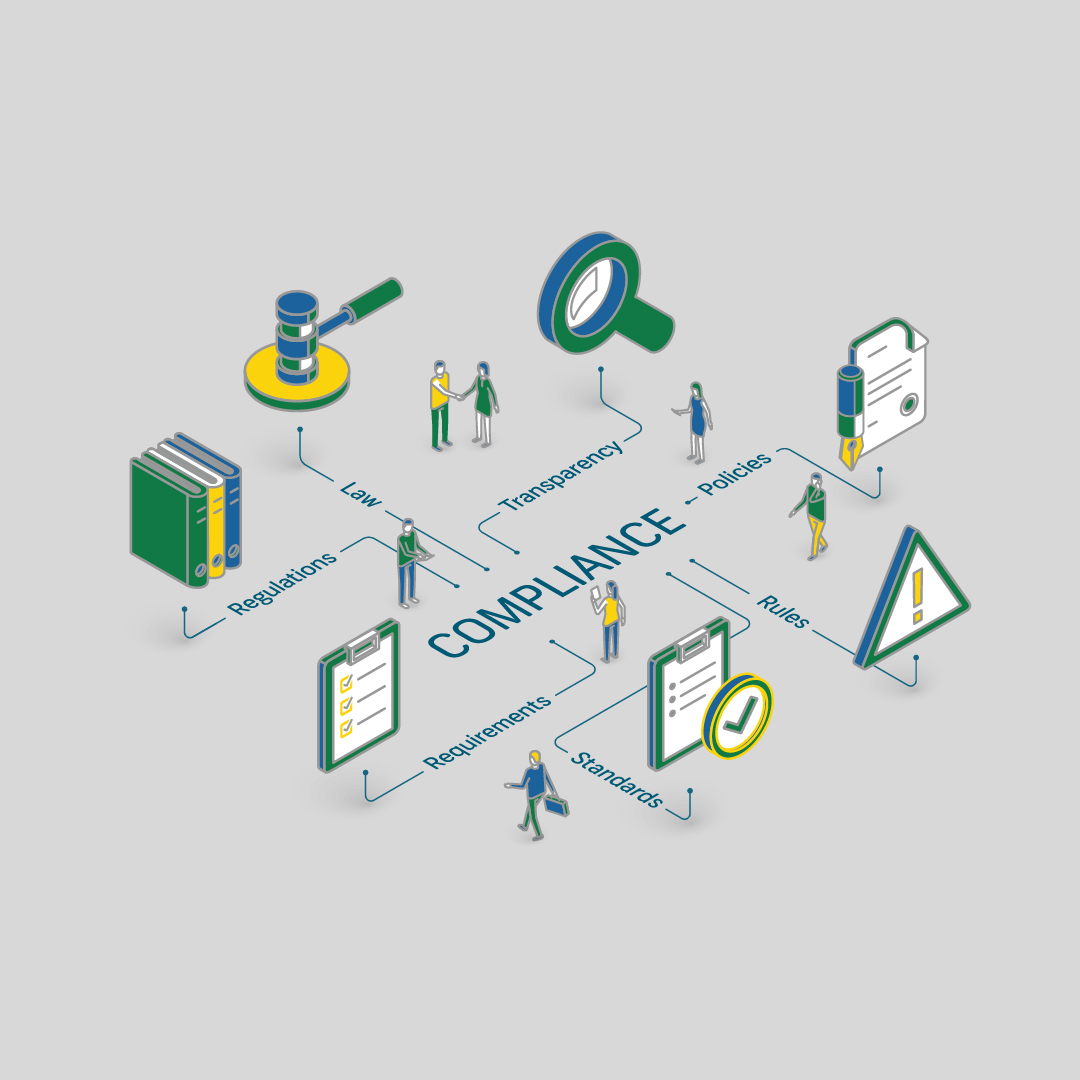 Compliance branching out to different compliance aspects