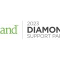 All Star Receives Diamond Partner Recognition From Hyland